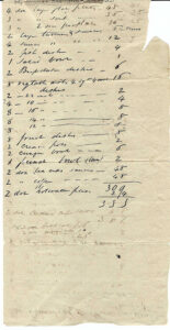 Figure 8. Charles Izard Manigault, “My Dinner Set from China, 1821,” third quarter 19th century. Ink and pencil on paper. Private collection.